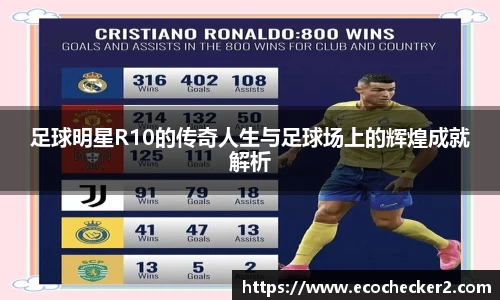 足球明星R10的传奇人生与足球场上的辉煌成就解析