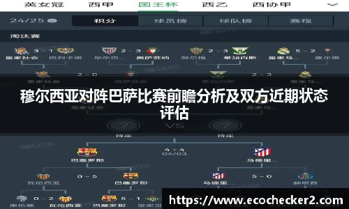 穆尔西亚对阵巴萨比赛前瞻分析及双方近期状态评估